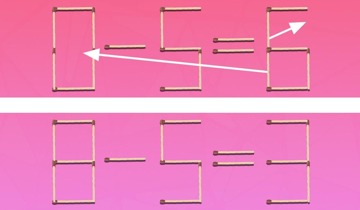 Πρέπει να σύρετε 2 σπίρτα για να κάνετε την ισότητα σωστή: ένα απλό τεστ IQ